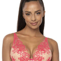  Push up model 203982 Mat 